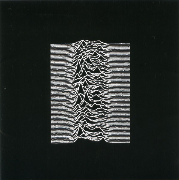 UNKNOWN PREASURES／JOY DIVISION