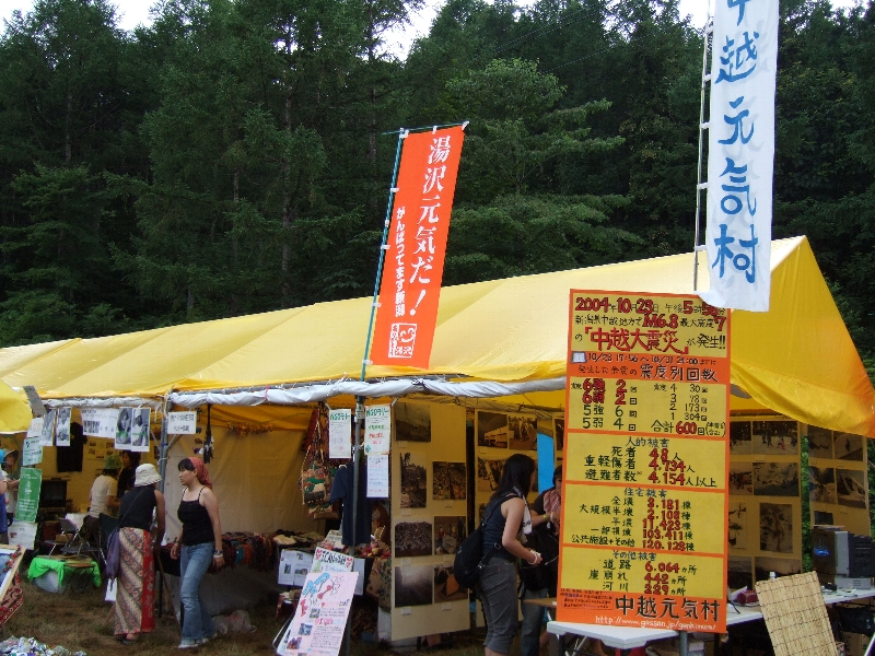 中越地震被災者支援ボランティア。