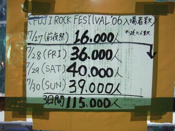 関係者受付に貼られている入場者数のデータ。昨年の11万人を上回り、また過去最高となりました。