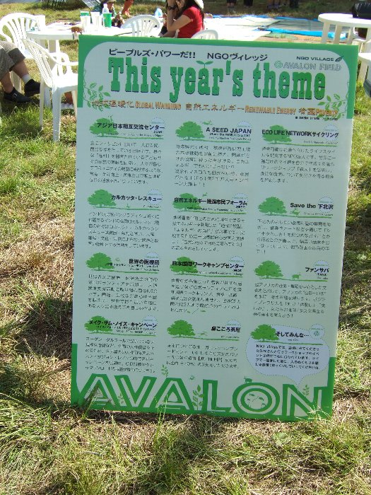 NGOビレッジに出展した団体を紹介する立て看板。 