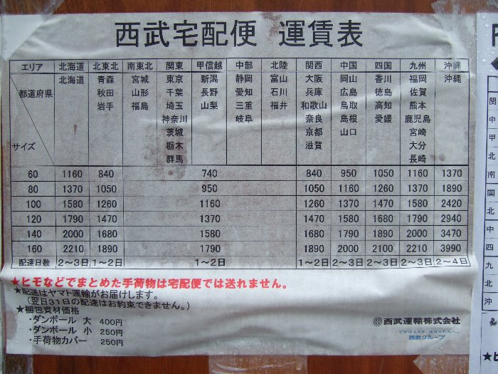 「運賃」は運送料であって梱包資材代は別にかかります。まぎらわしいが、この値段では送れません。