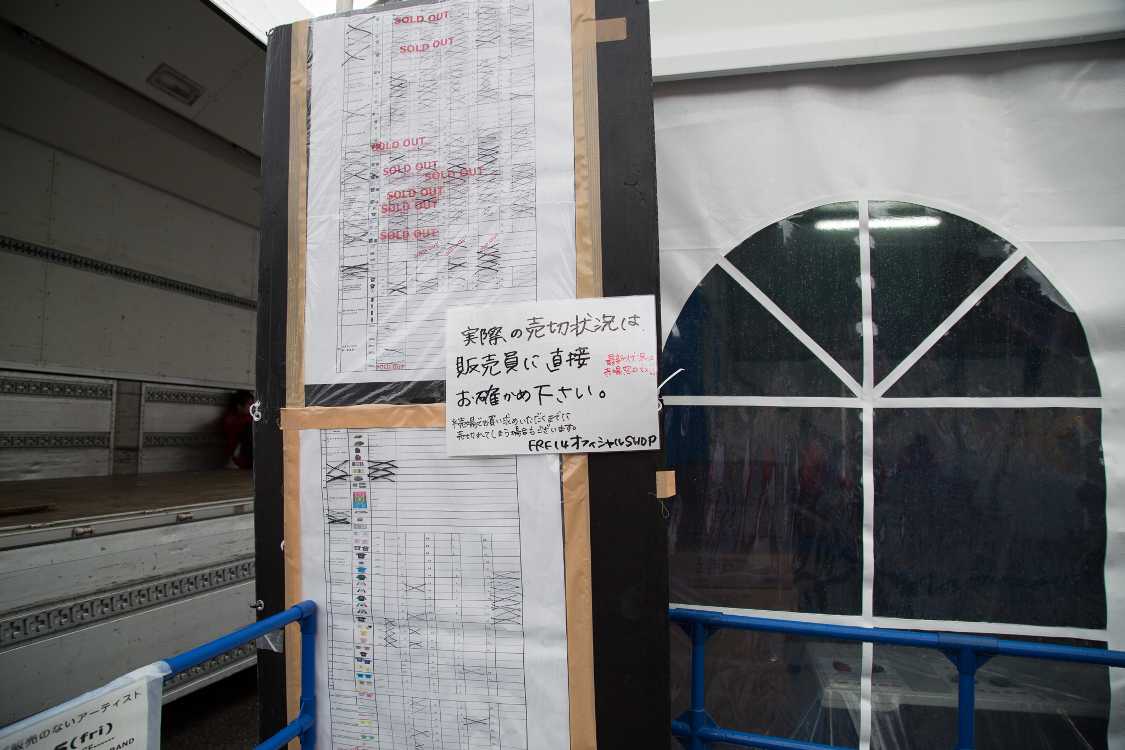 あまり活用されない表。