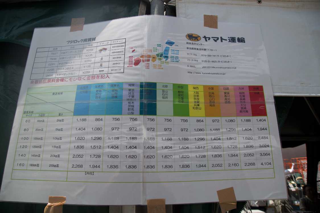 料金表。南東北から中部までは最低料金。遠くてもそれほど大きな料金にはならない。