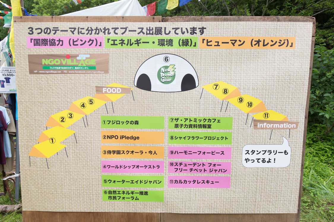 NGOビレッジの配置図。