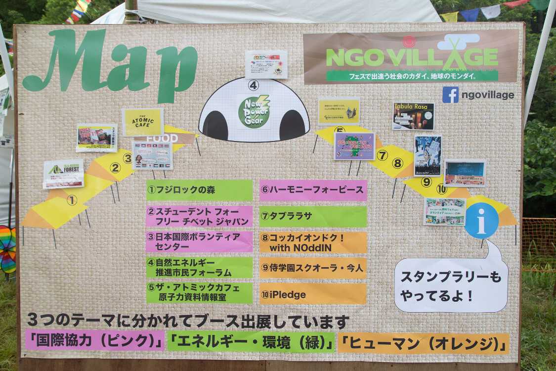 NGOビレッジの配置図。