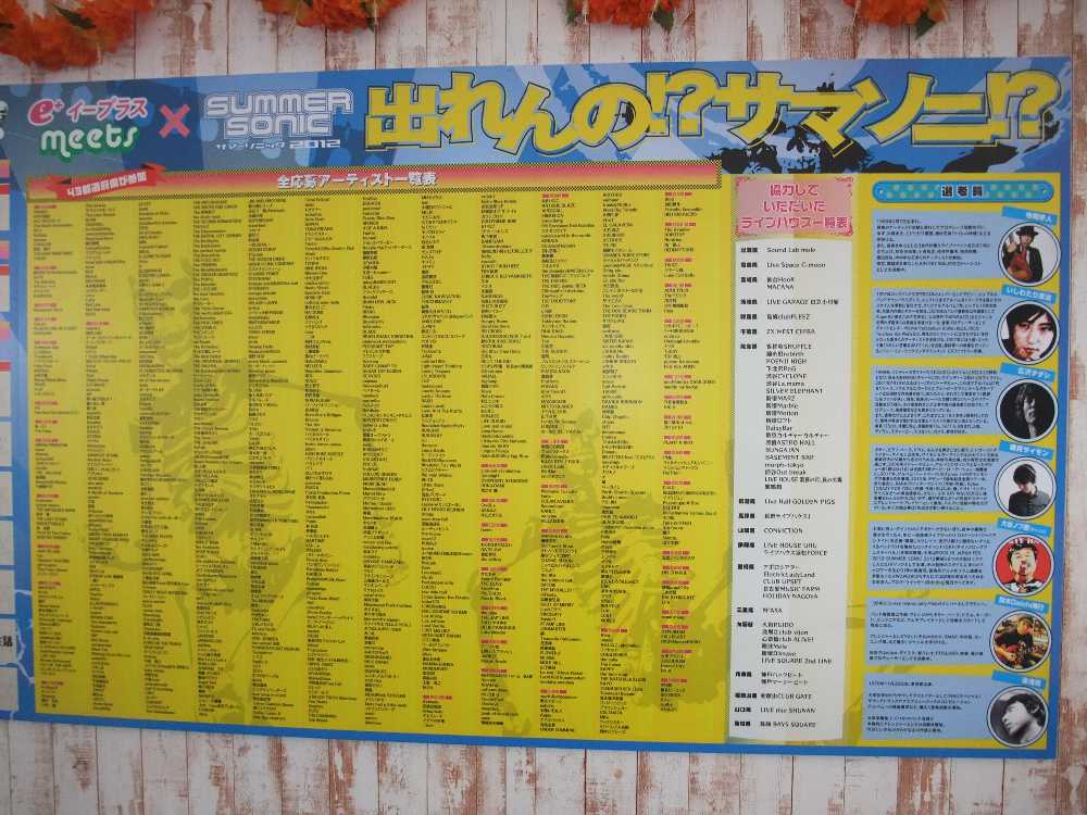 応募したアーティストの一覧。