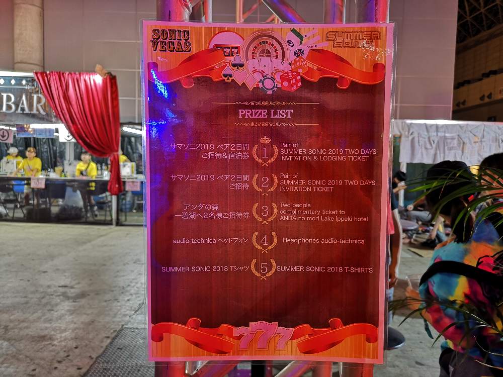 通常の賭博と同様、ほとんどの人は勝てません。